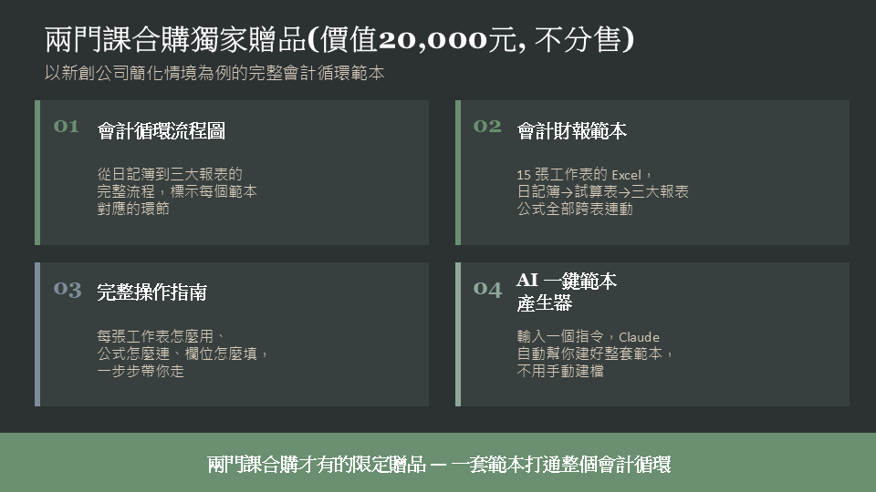 投影片9.PNG__PID:3e02f08e-047c-4bb6-a214-2693e3381f3c