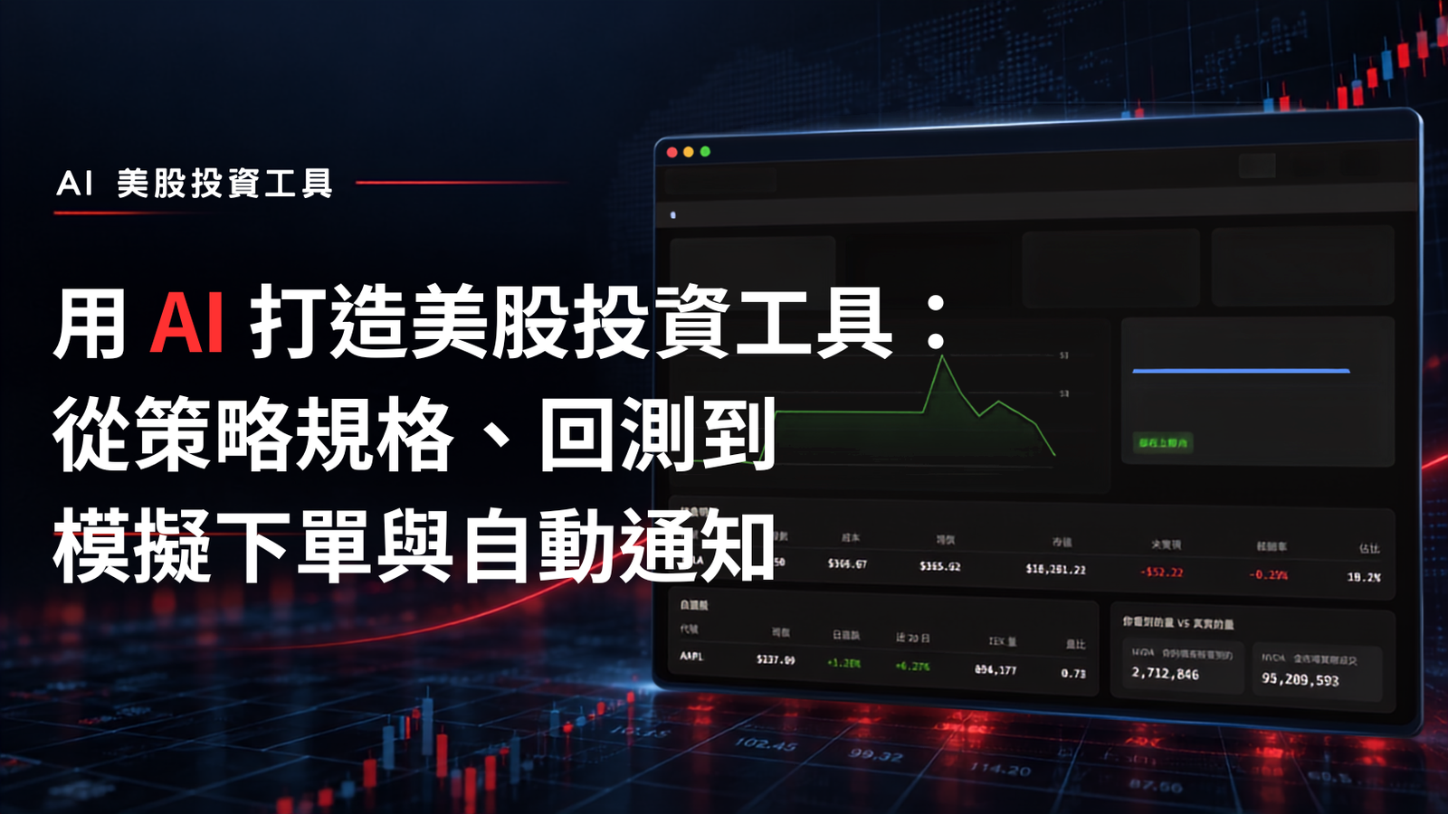 用 AI 打造美股投資工具:從策略規格、回測到模擬下單與自動通知 - MasterTalks 內容電力公司